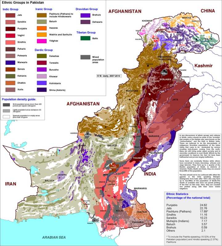 巴基斯坦民族分布图