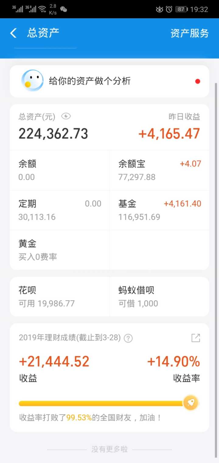 每个月有5000元结余买基金定投好还是扔余额宝